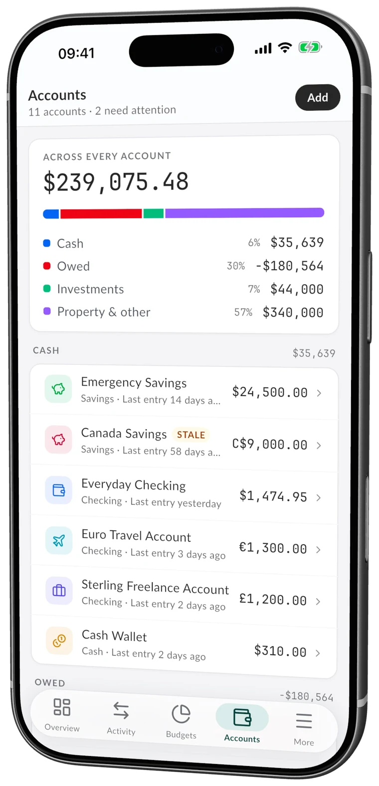 The MintValt accounts screen on a phone: one total across eleven accounts, with US dollars, Canadian dollars, euros and sterling each shown in their own currency.